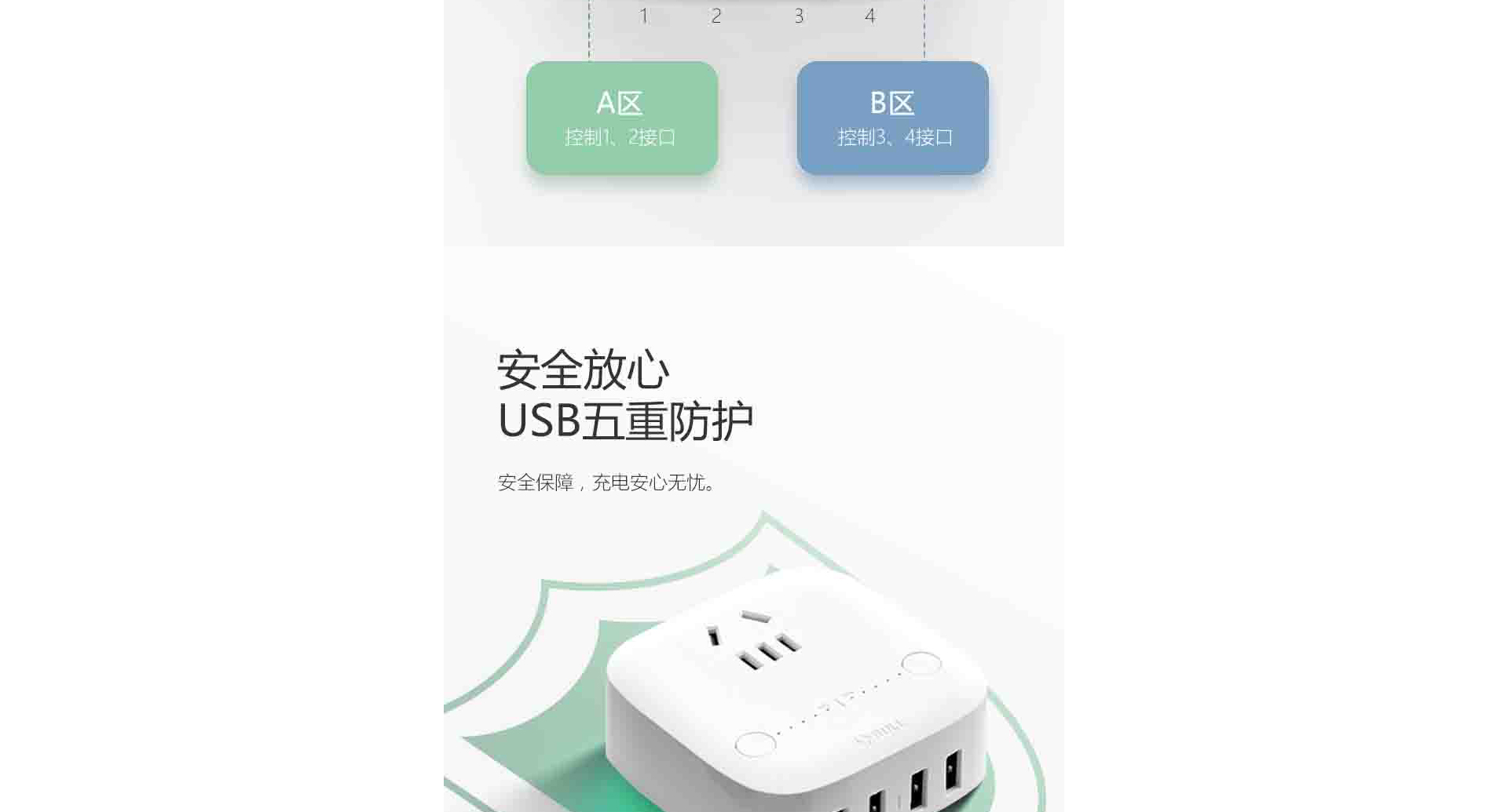 公牛(BULL)防过充USB插座全长1.5米GN-U201T