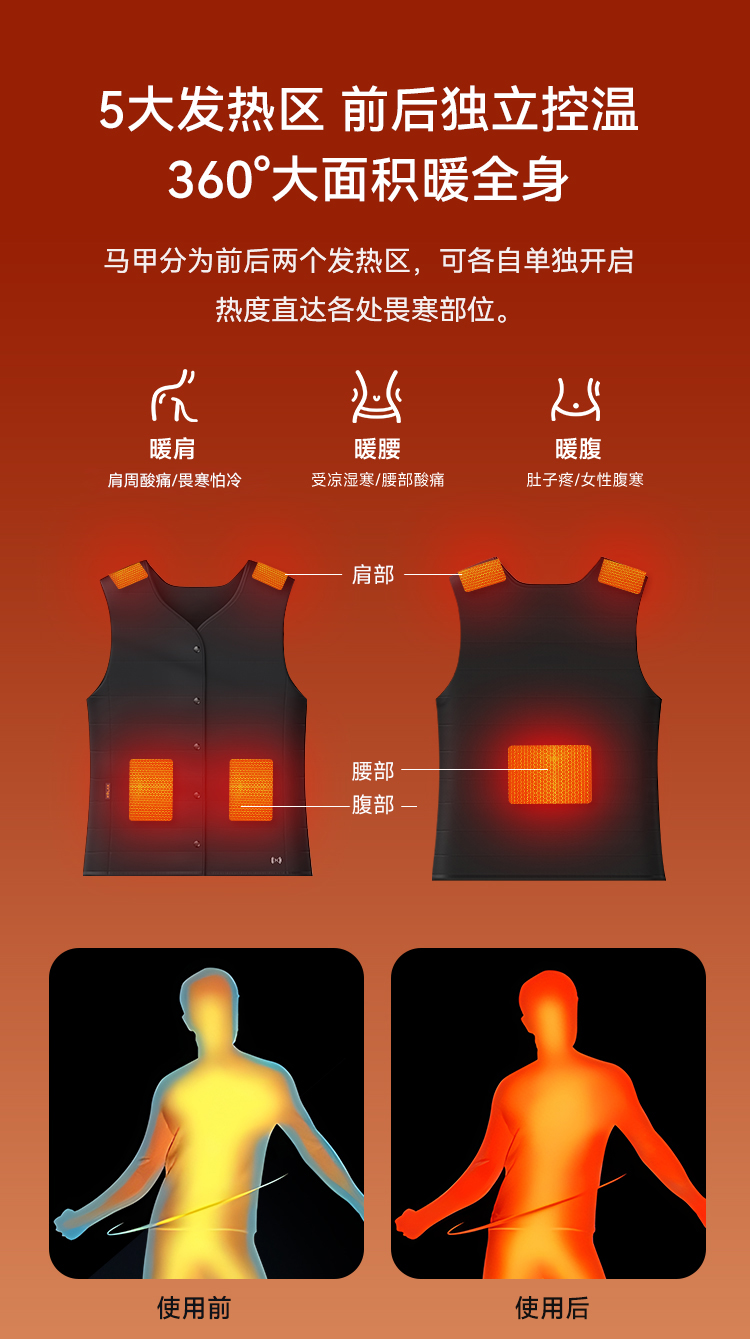 酷轻松石墨烯智能发热马甲（支持鸿蒙智联）